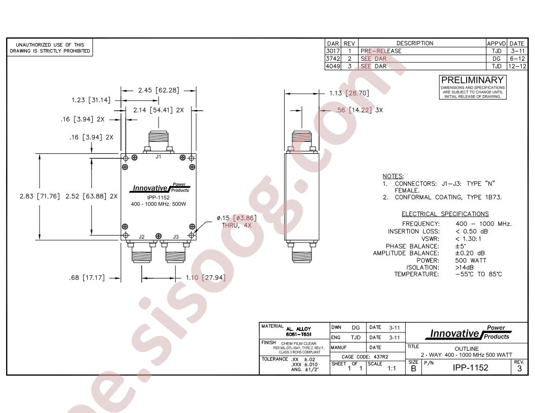 IPP-1152