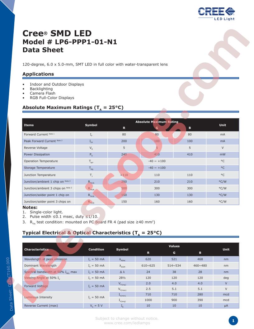 LP6-PPP1-01-N1