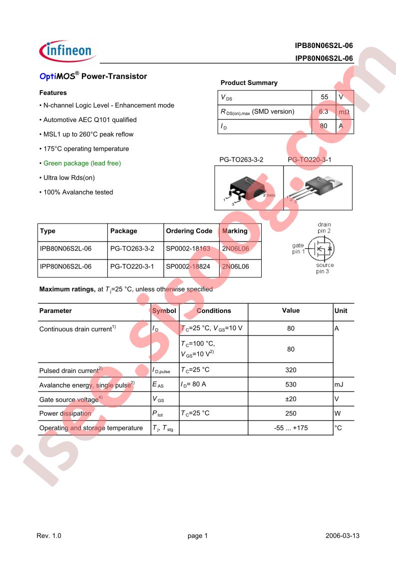 IPP80N06S2L-06