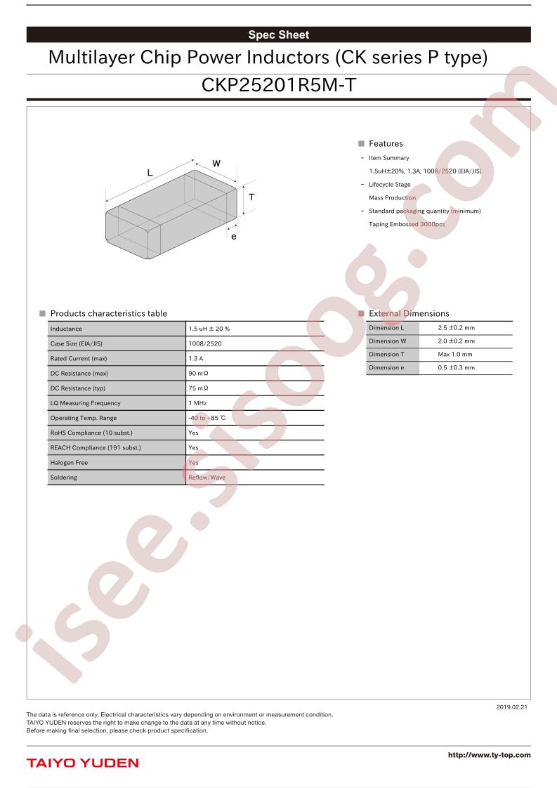 CKP25201R5M-T_19