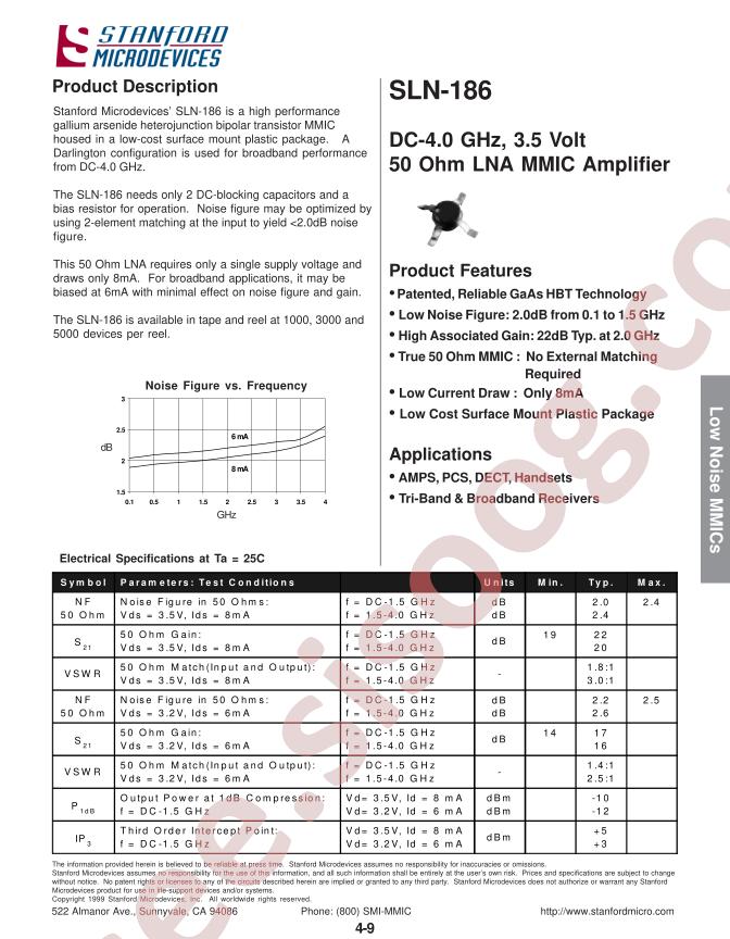 SLN-186-TR1