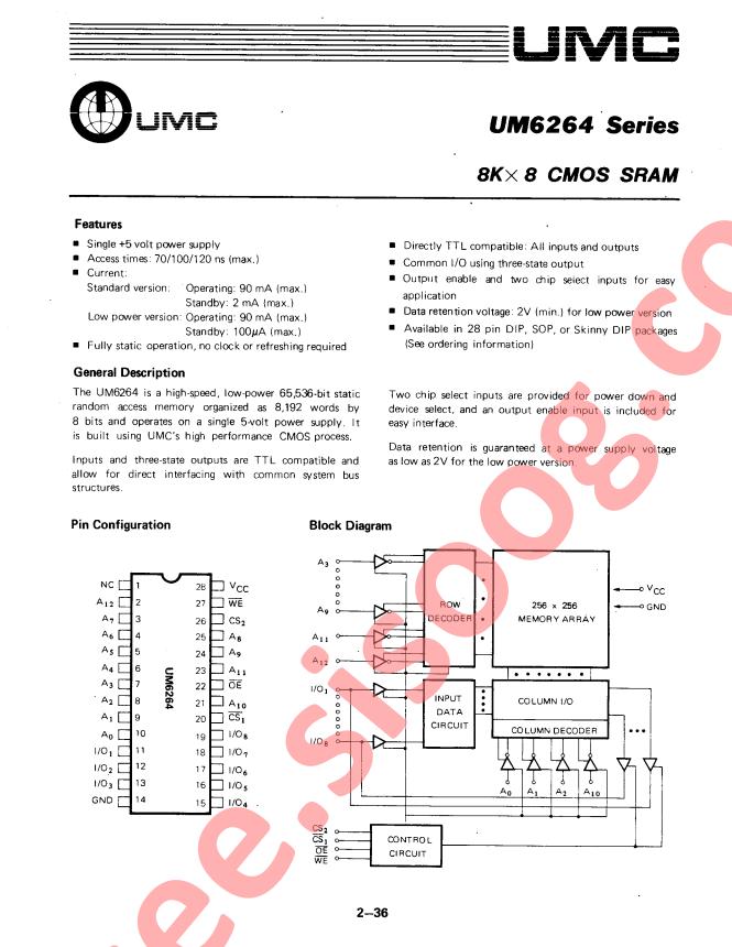 UM6264