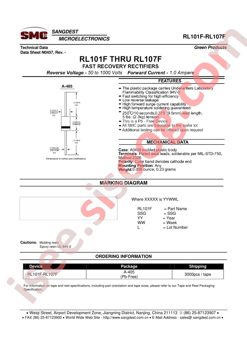 RL101F