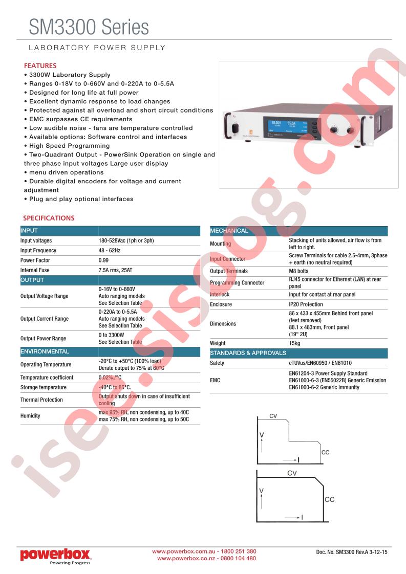 SM3300