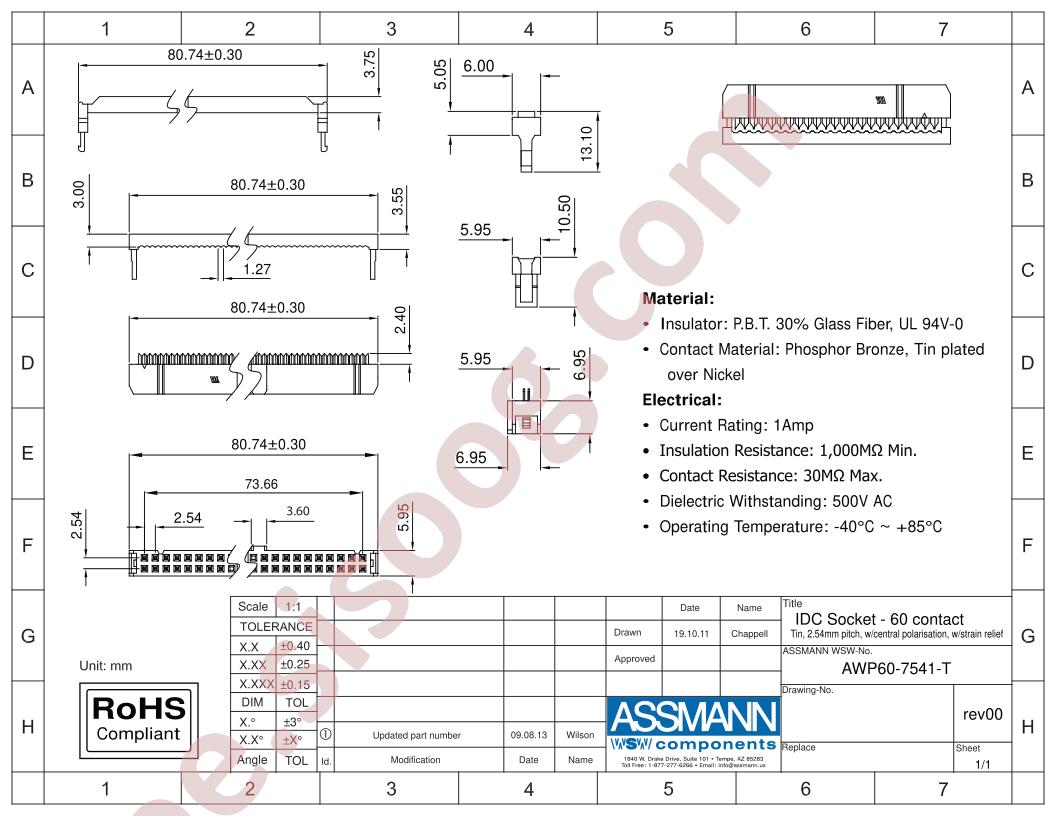 AWP-60-7541-T