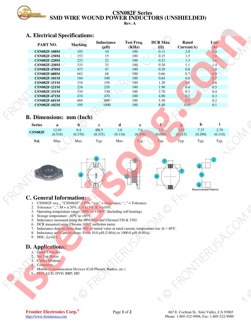 CSN084F1R5M