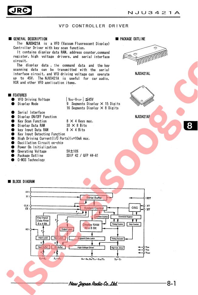 NJU3421A