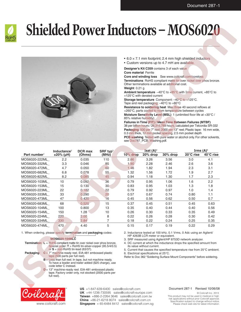 MOS6020-223ML