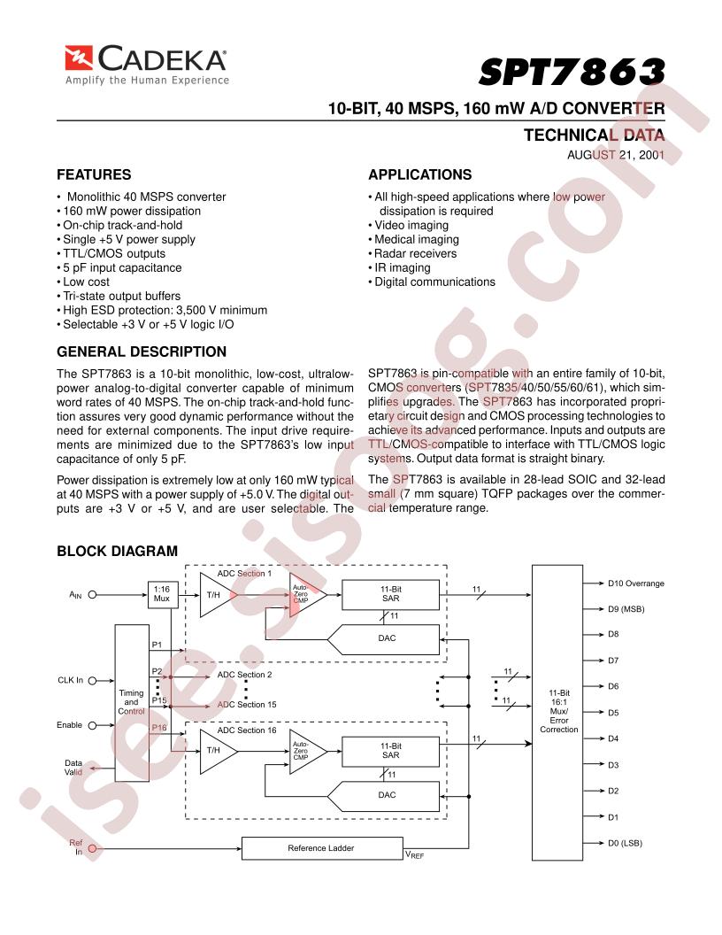 SPT7863SCT