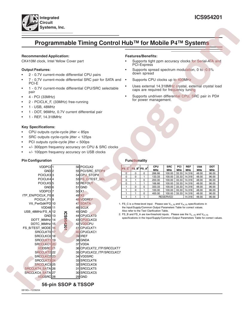 ICS954201YFLNT