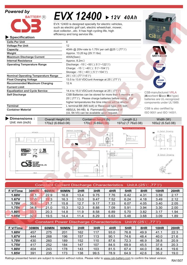 EVX12400_16