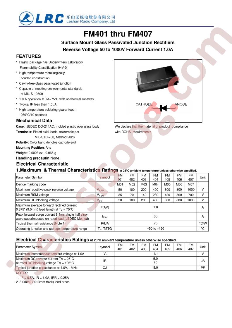 FM401_12