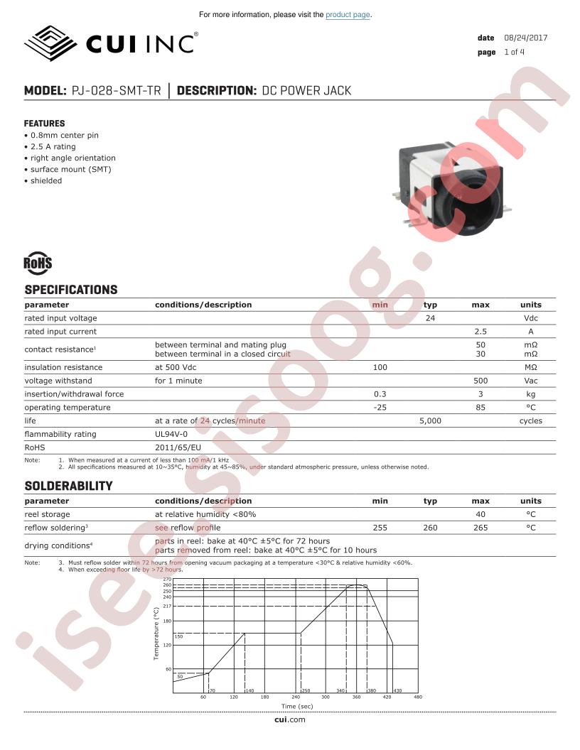 PJ-028-SMT-TR