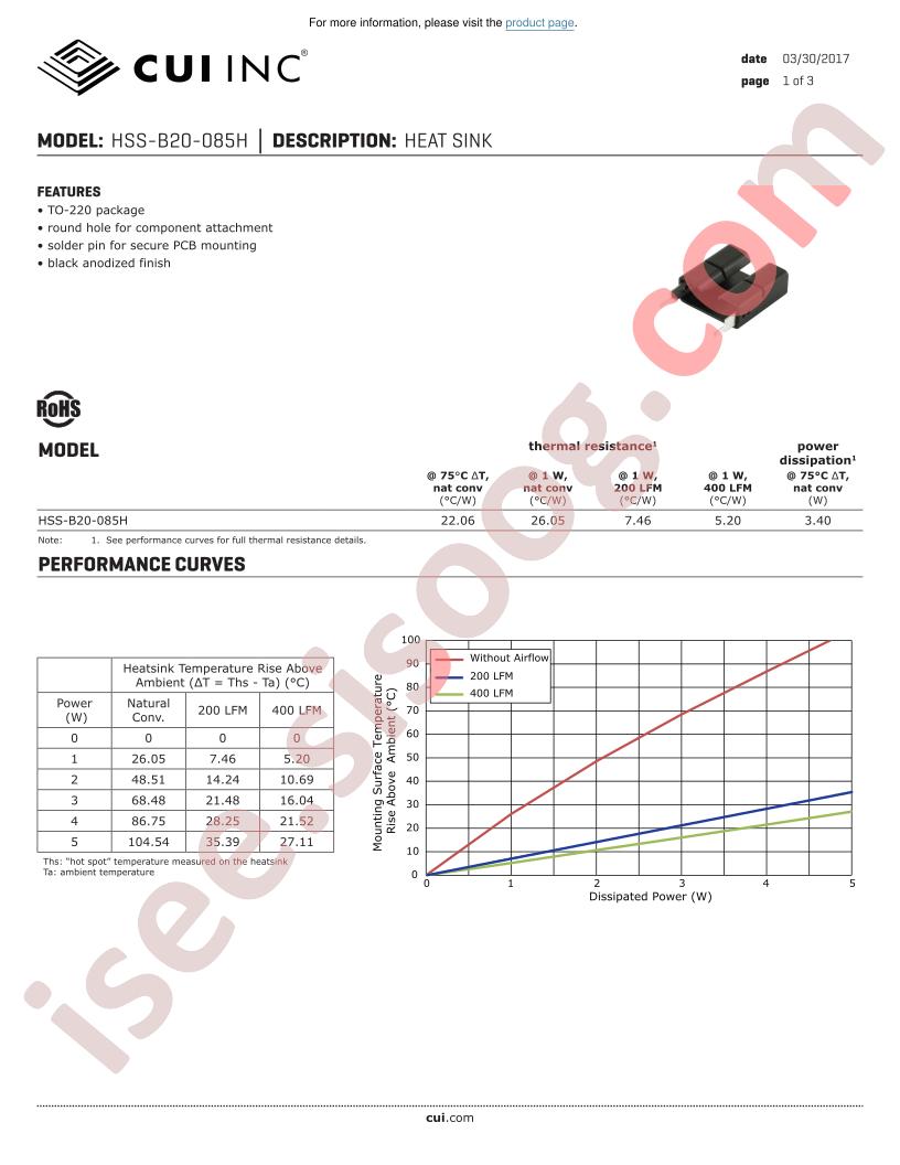 HSS-B20-085H