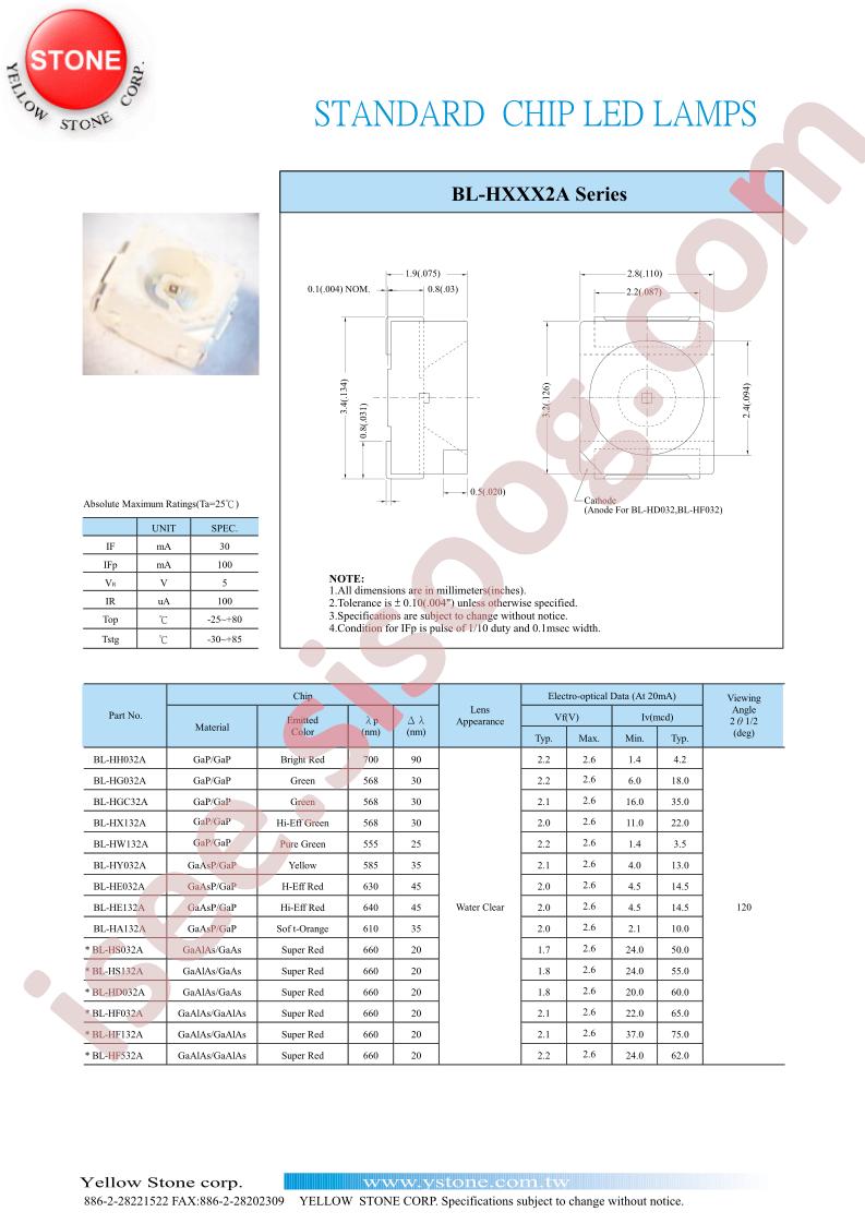 BL-HD032A