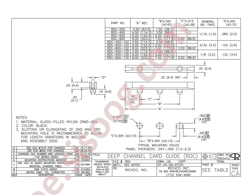 RDC-450-130