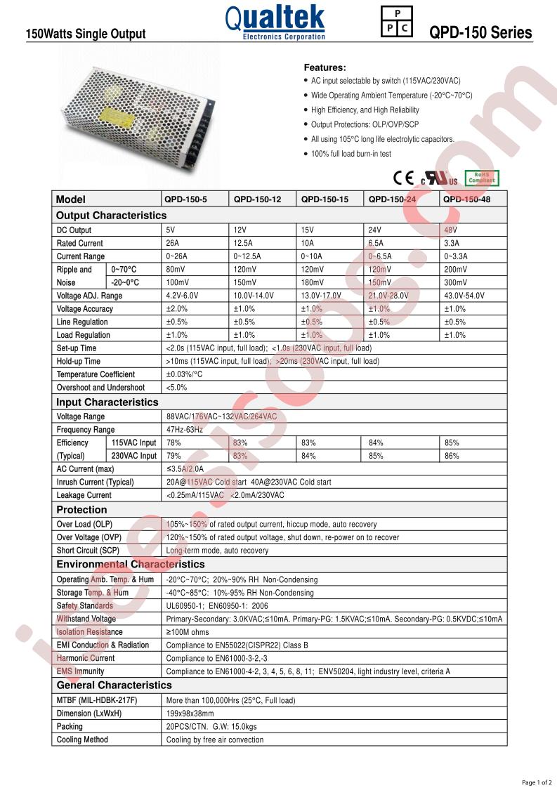 QPD-150-15