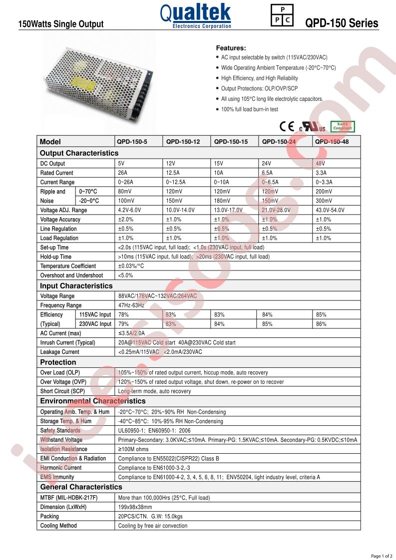 QPD-150-15