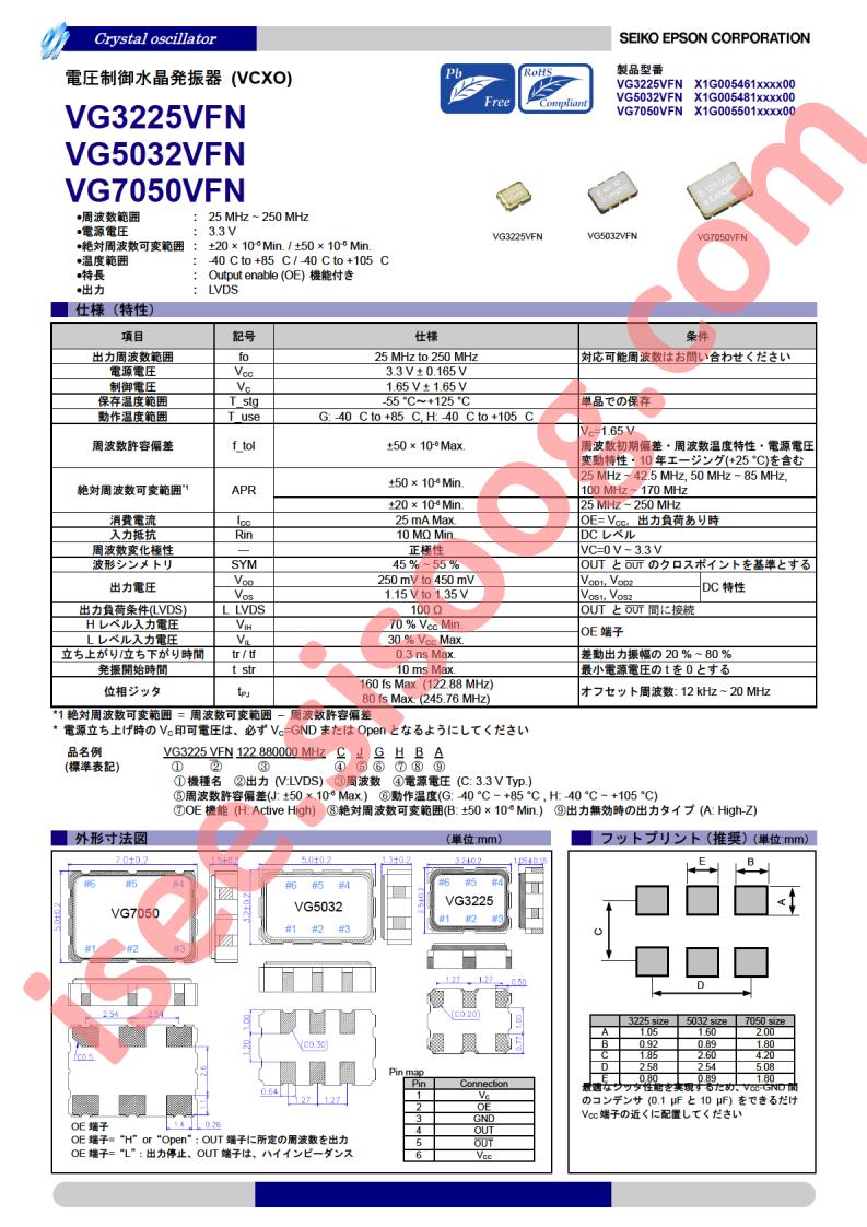 VG3225VFN