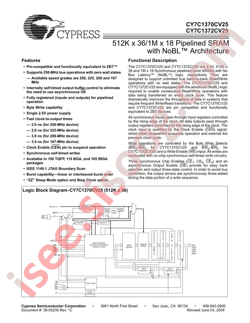 CY7C1370CV25-167AI