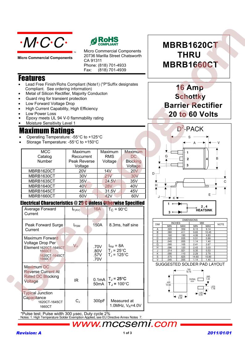 MBRB1645CT