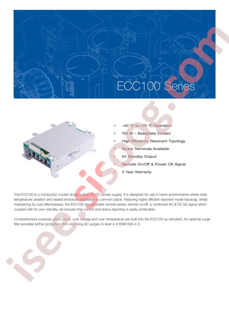 ECC100US15