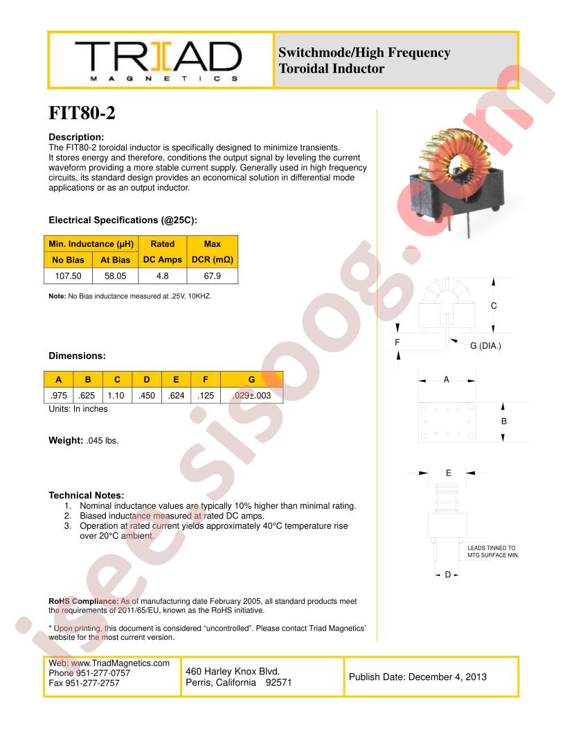 FIT80-2