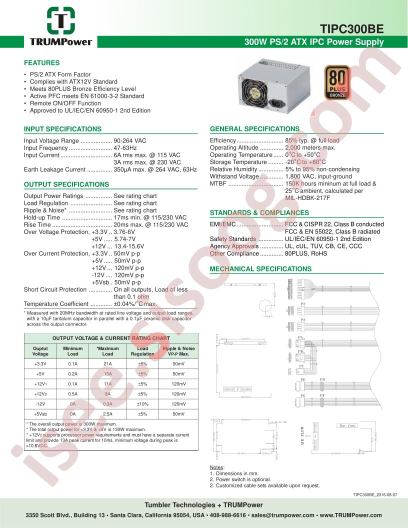 TIPC300BE