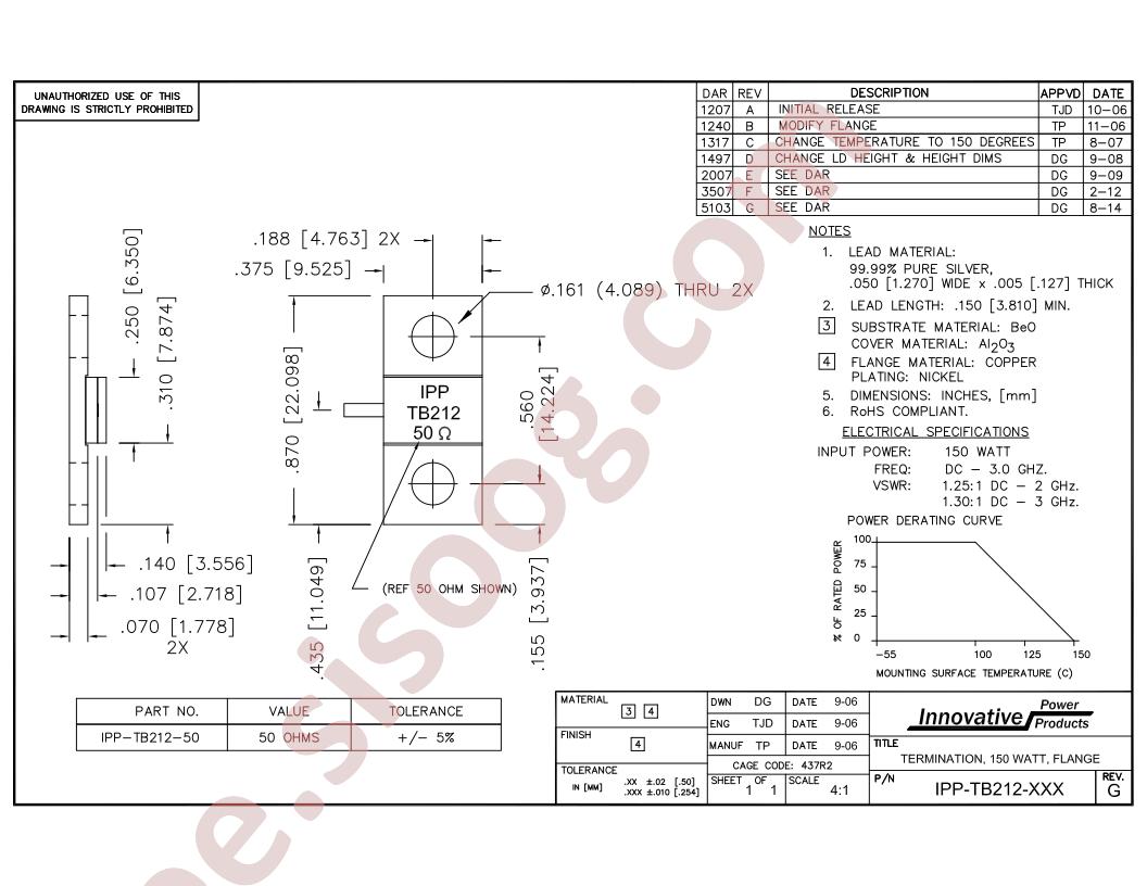 IPP-TB212-50