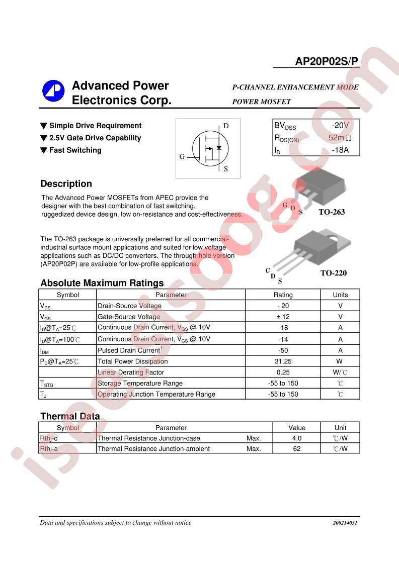 AP20P02P
