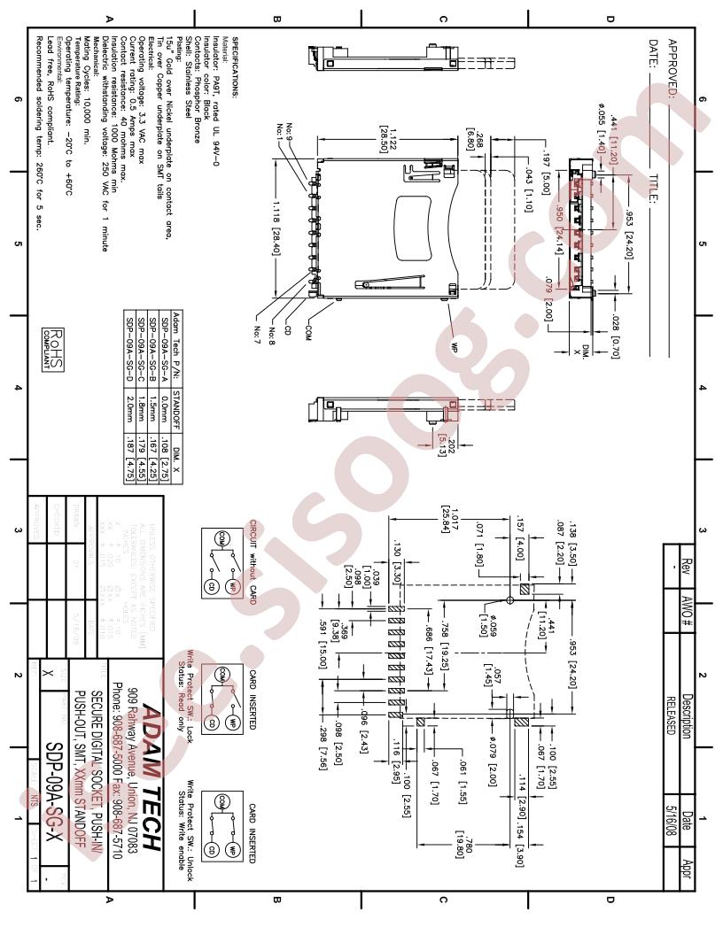 SDP-09A-SG-X