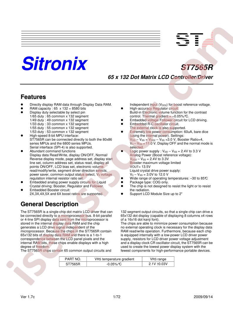 ST7565R