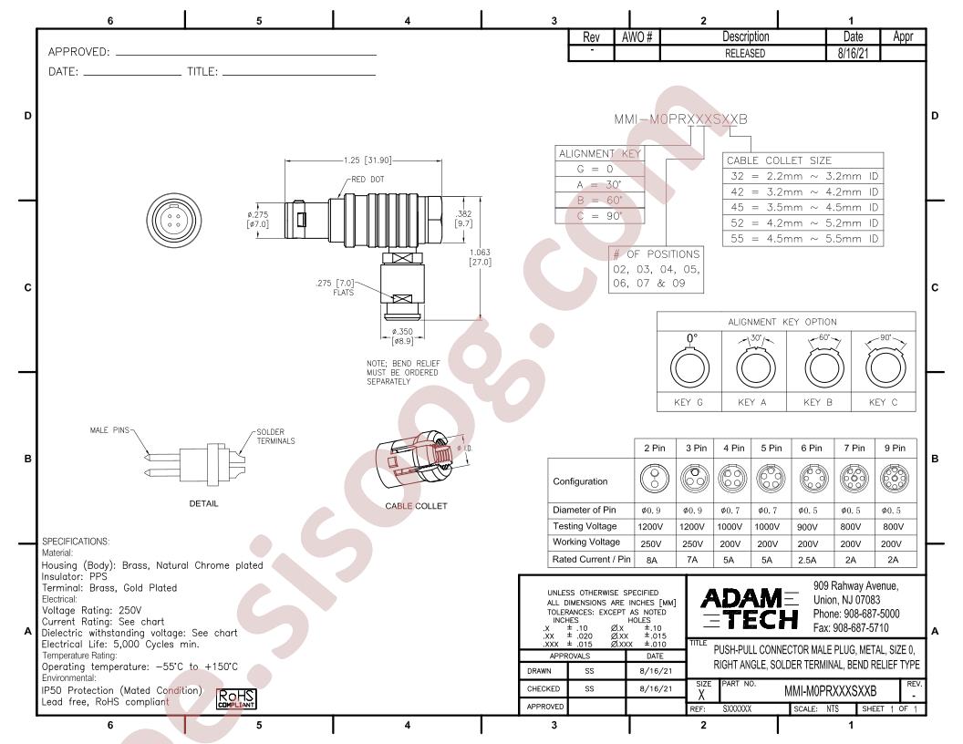 MMI-M0PRA04S42B