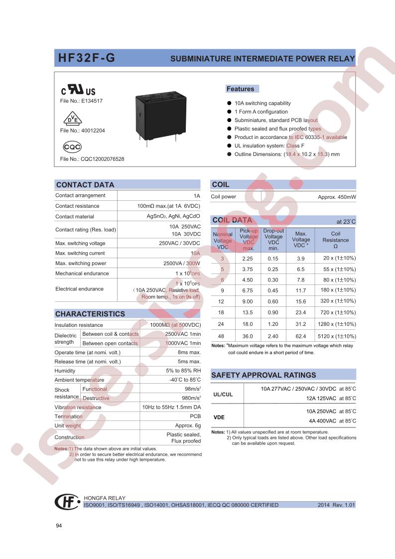 HF32F-G005-HSNIL