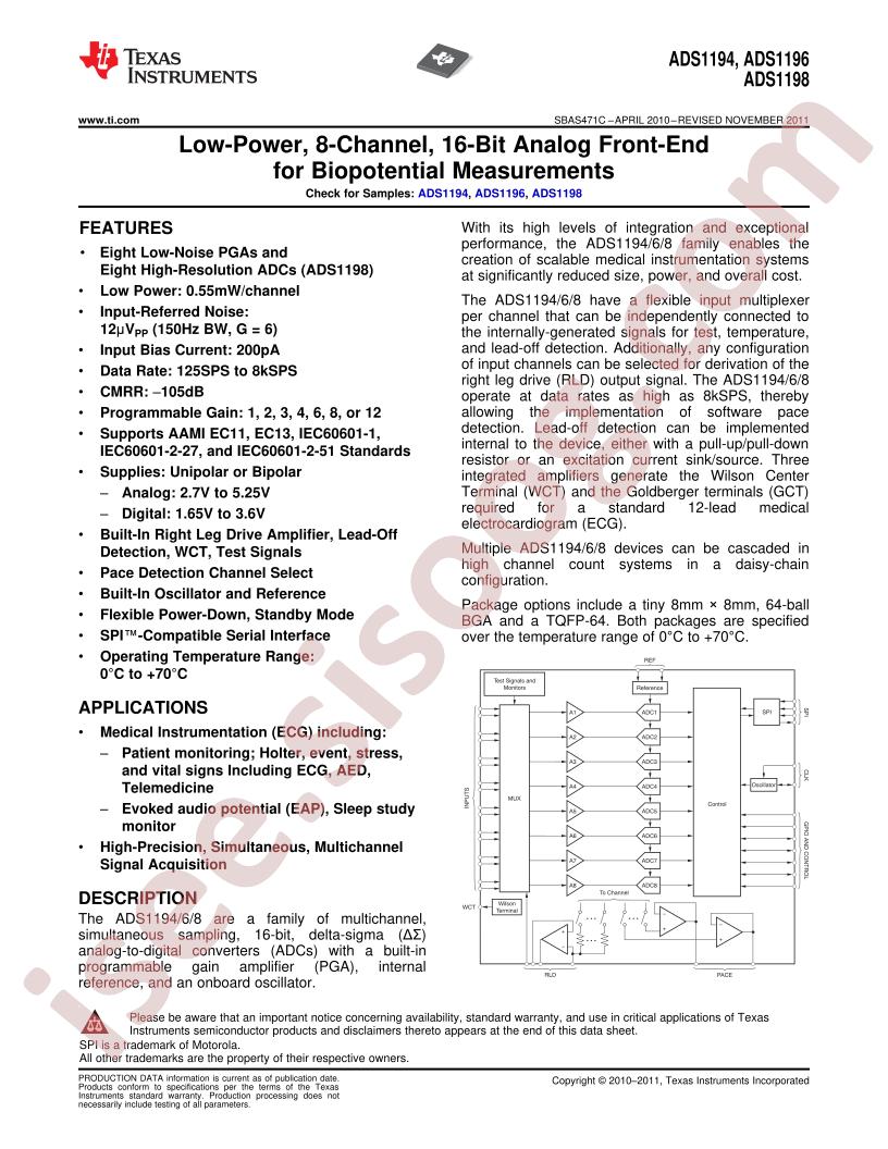 ADS1194CPAG
