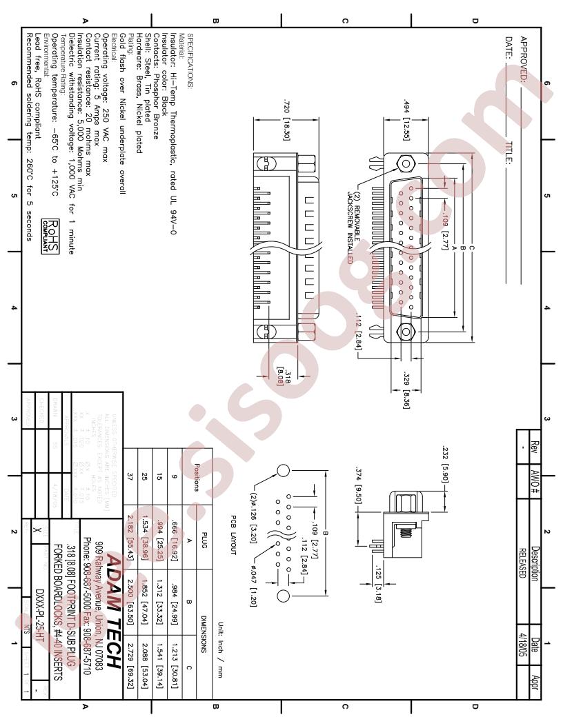 DXXX-PL-25-HT