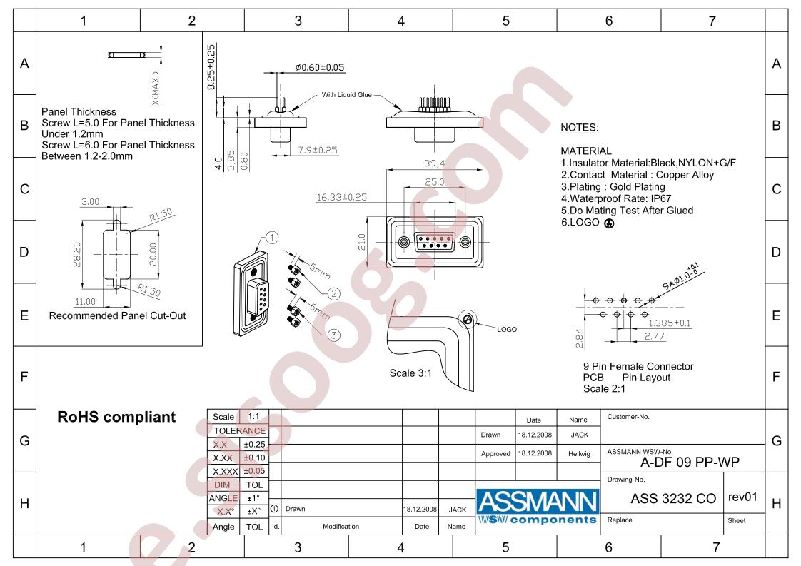 A-DF-09-PP-WP