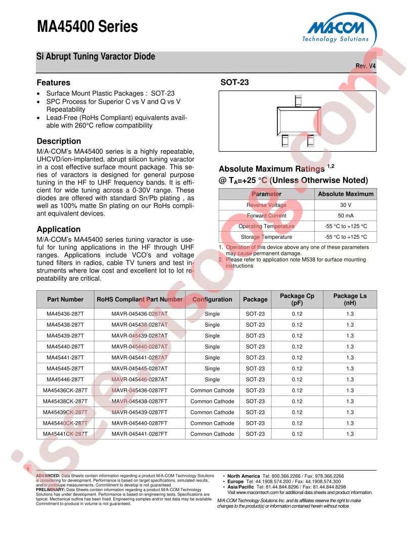 MA45439-287T