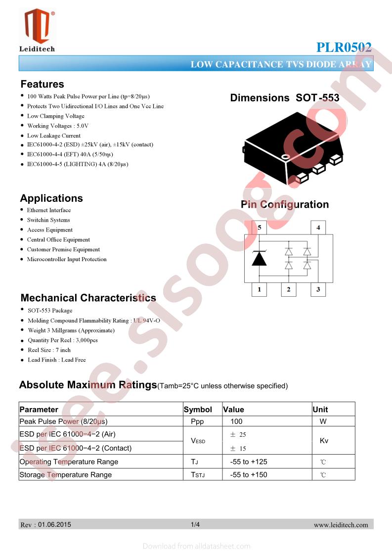 PLR0502