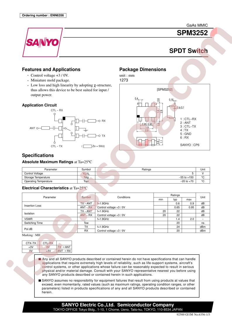 SPM3252