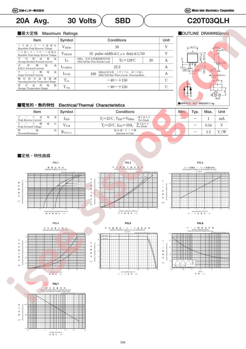 C20T03QLH
