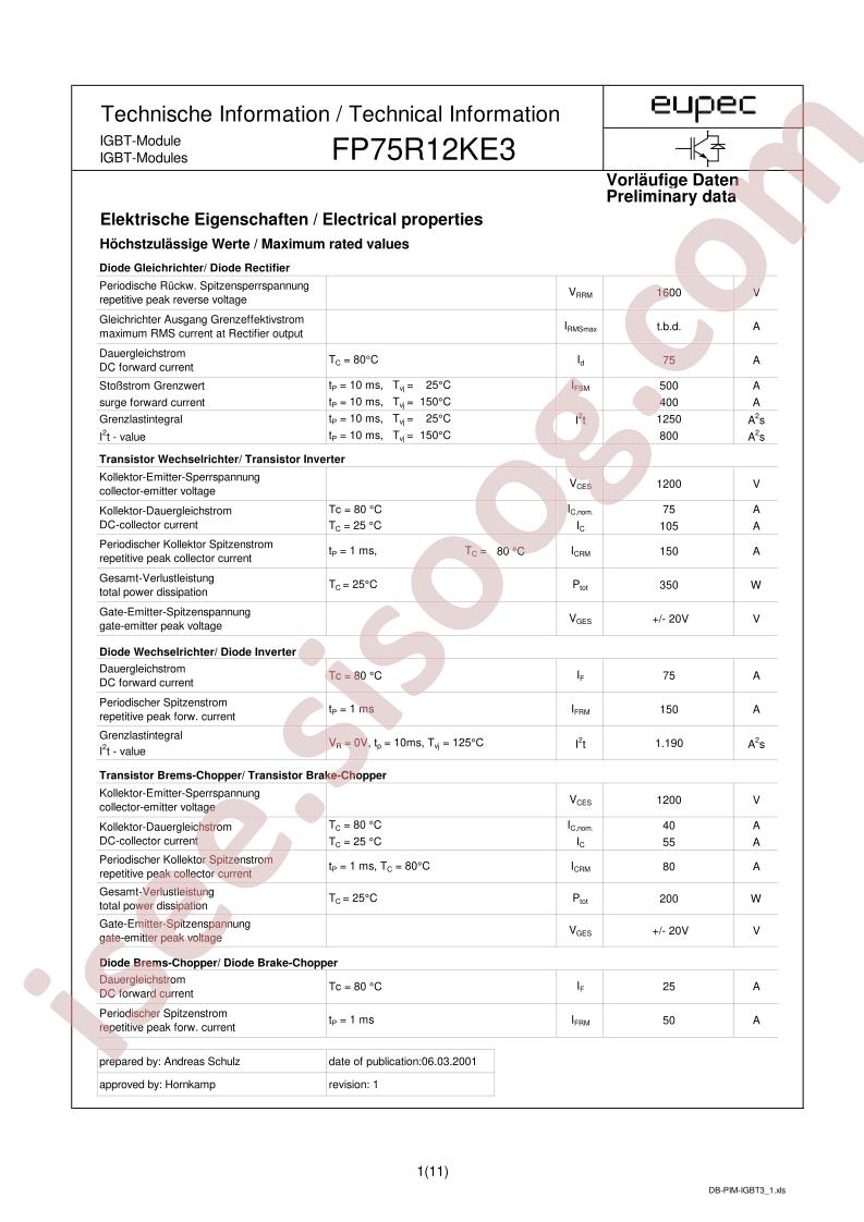 FP75R12KE3