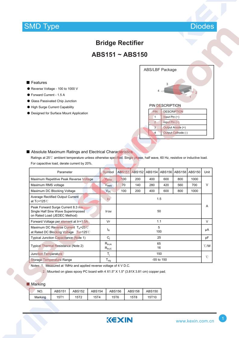 ABS151