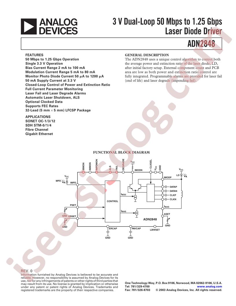 ADN2848ACP-32-RL