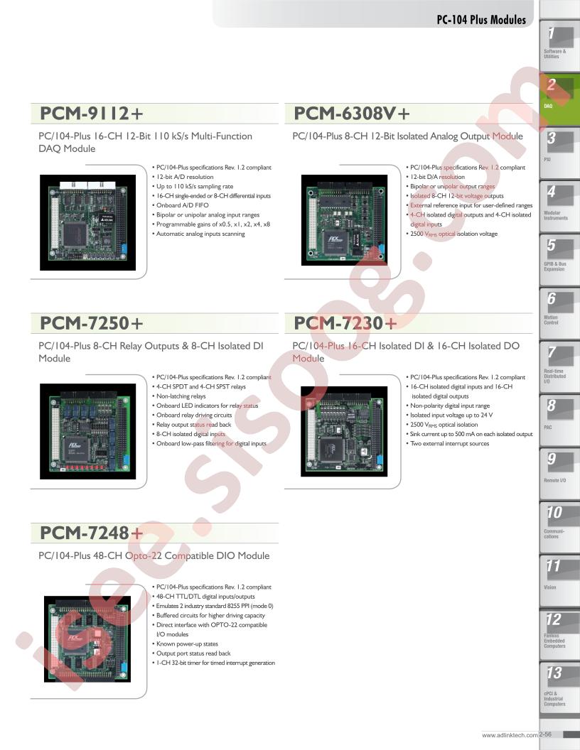 PCM-9112