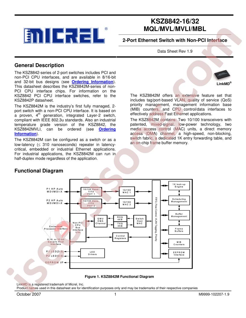 KSZ8842-16MBL-EVAl