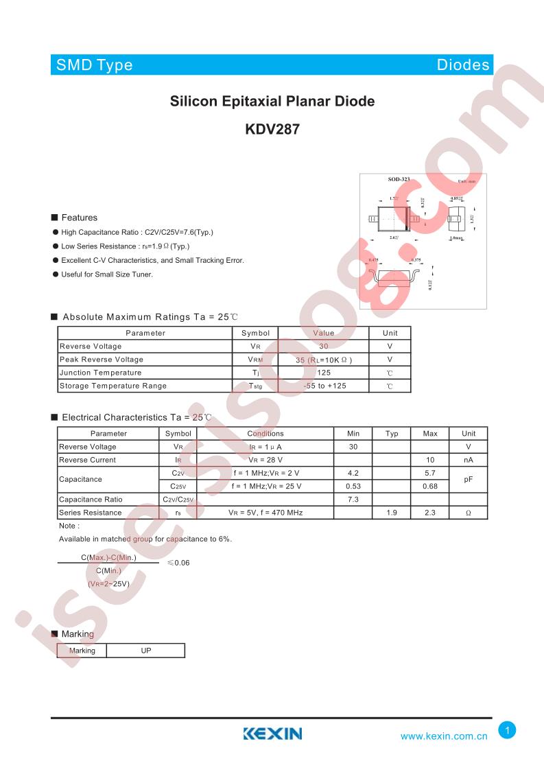 KDV287