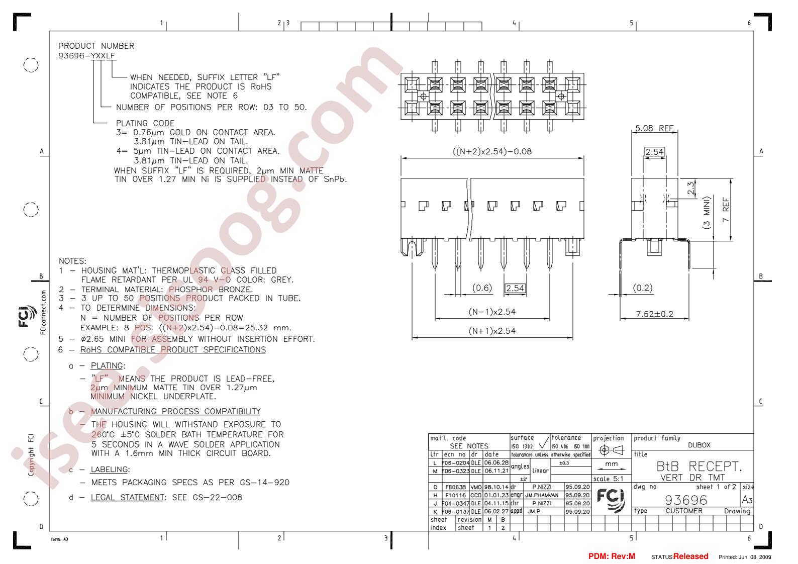 93696-303LF