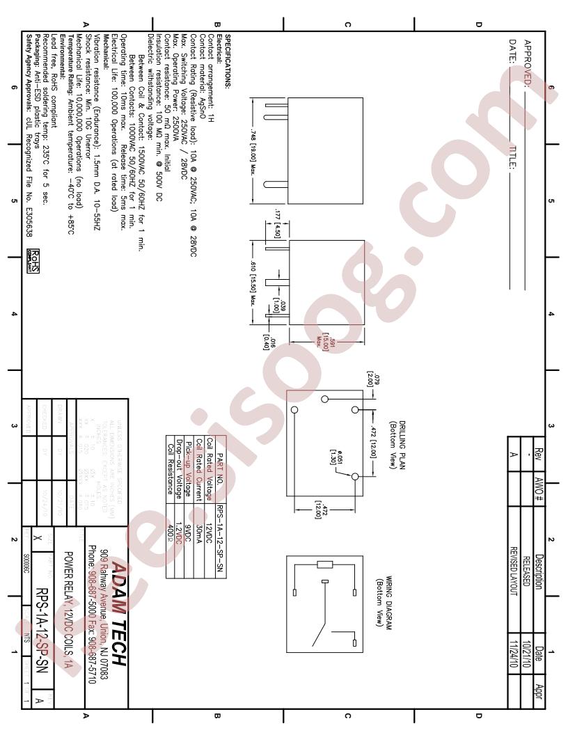 RPS-1A-12-SP-SN