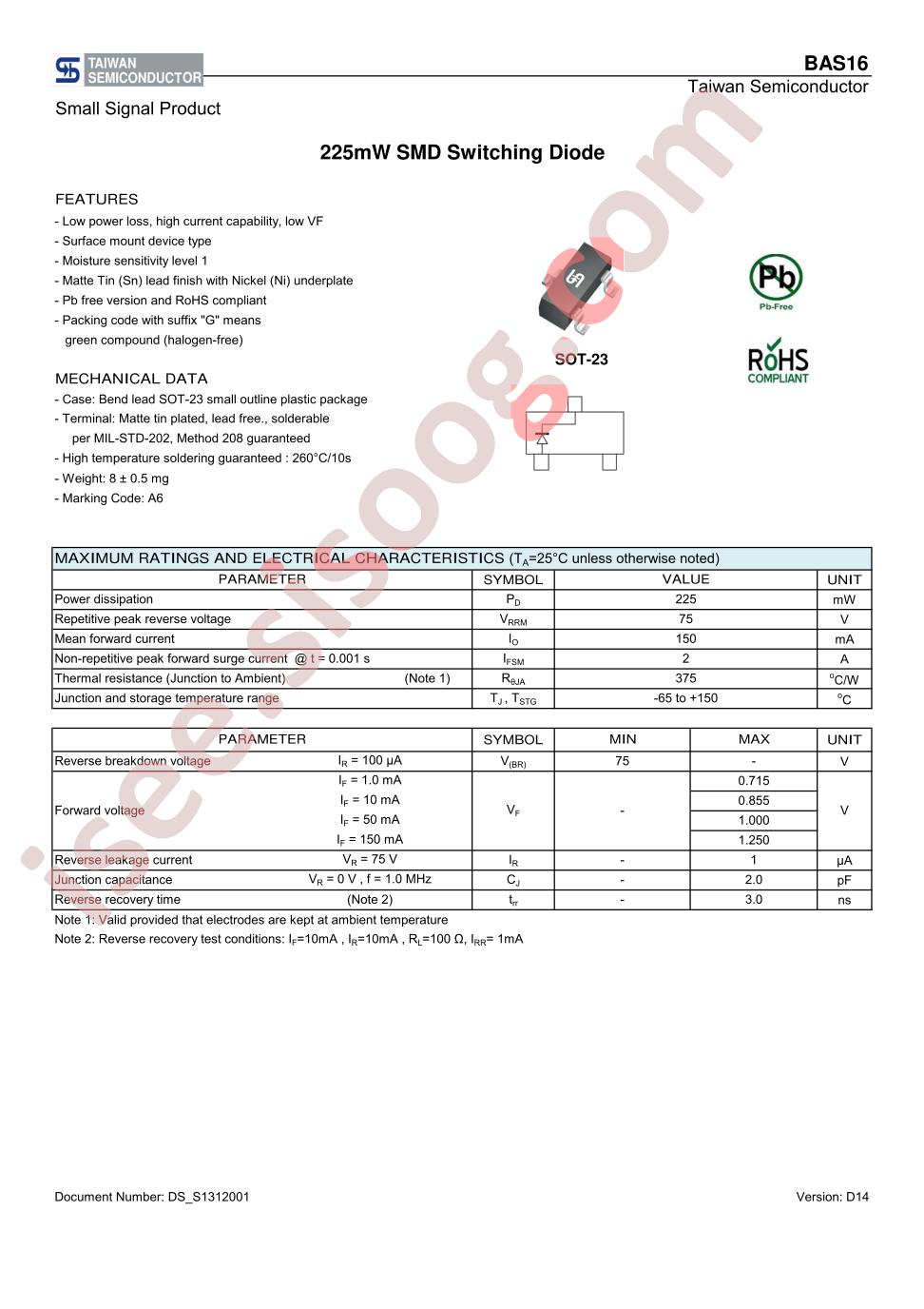 BAS16_14